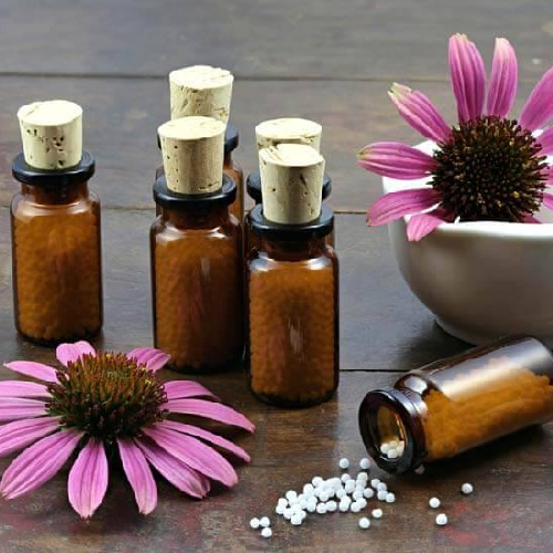 Fundamentals of Homeopathy,Principles of Homeopathy