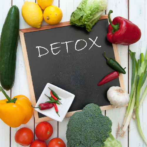 Detoxification, Natural Cleansing